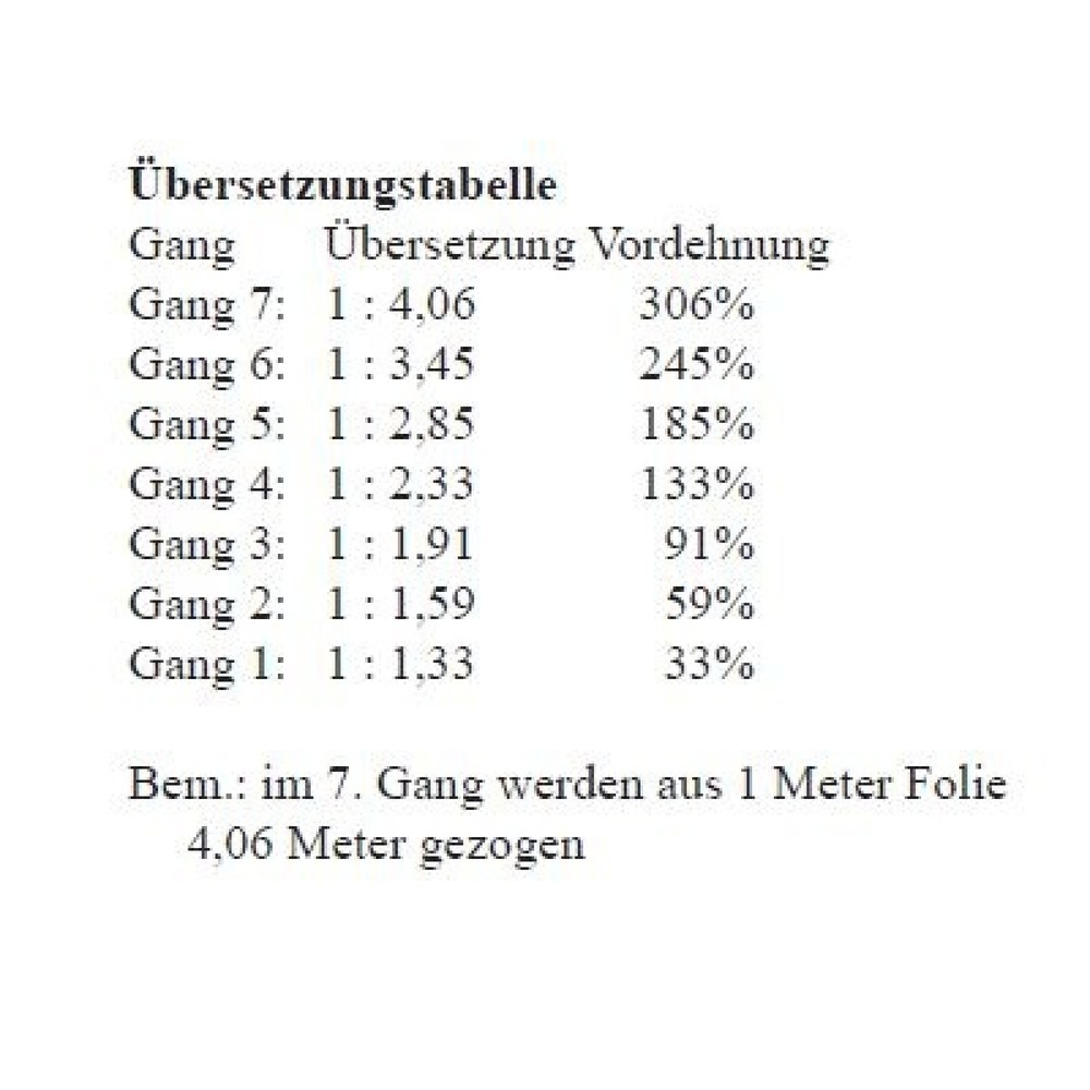 Produktabbildung Nr. 2: Stretchmaschine Premium, mit 7 Gang-Schaltgetriebe, Drehteller offen