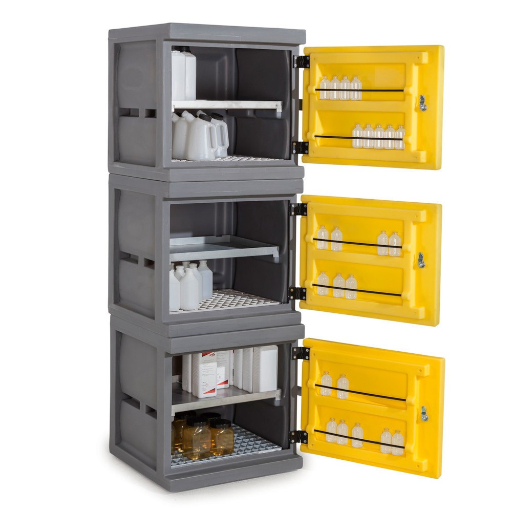 Produktabbildung Nr. 2: Umweltschrank PolyStore Mini, HxBxT 600 x 610 x 640 mm, 1 Einschubwanne, 1 Gitterrost Edelstahl
