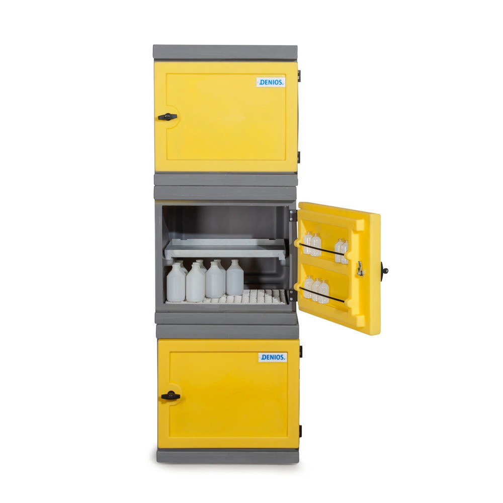 Produktabbildung Nr. 3: Umweltschrank PolyStore Mini, HxBxT 600 x 610 x 640 mm, 1 Einschubwanne, 1 Gitterrost Edelstahl