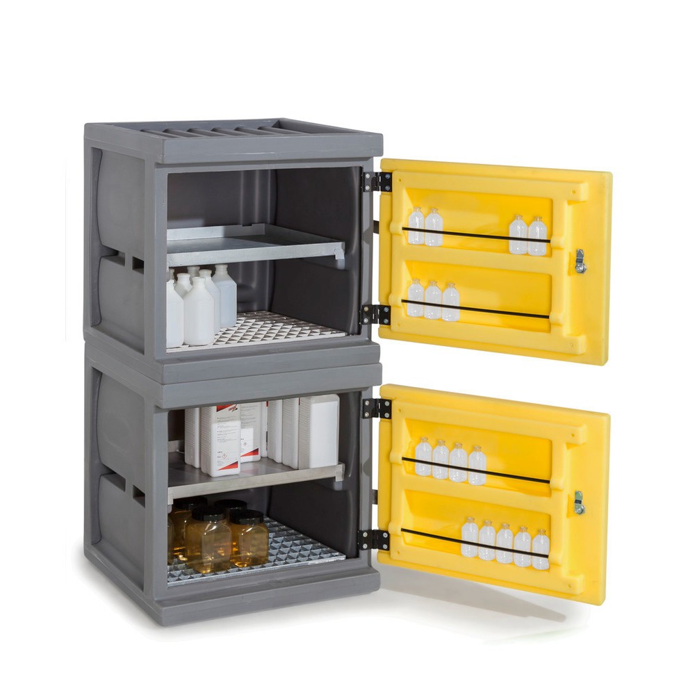 Produktabbildung Nr. 3: Umweltschrank PolyStore Mini, HxBxT 600 x 610 x 640 mm, 1 Einschubwanne, 1 Gitterrost verzinkt