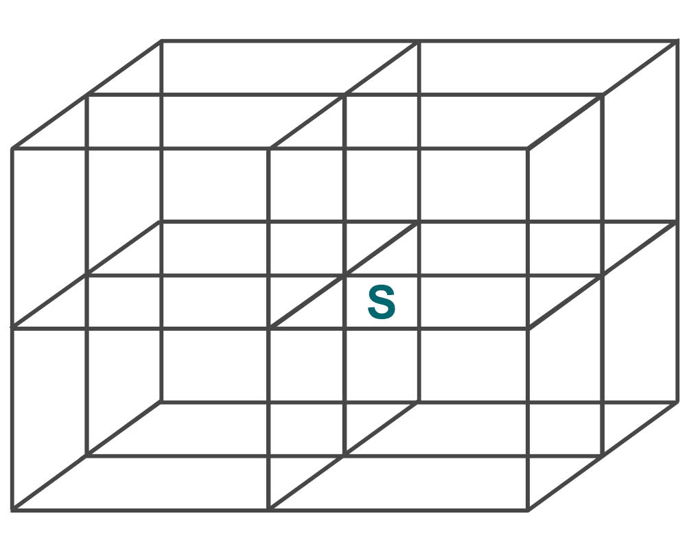 Schematische Darstellung des Lastschwerpunkts