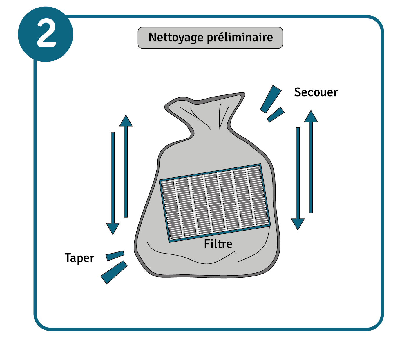 Nettoyer un filtre HEPA, étape 2 : nettoyage sommaire du filtre HEPA dans un sac.