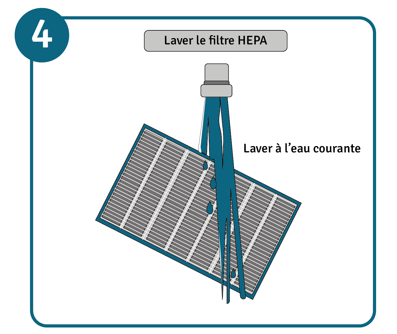 Nettoyer un filtre HEPA, étape 4 : laver le filtre HEPA.
