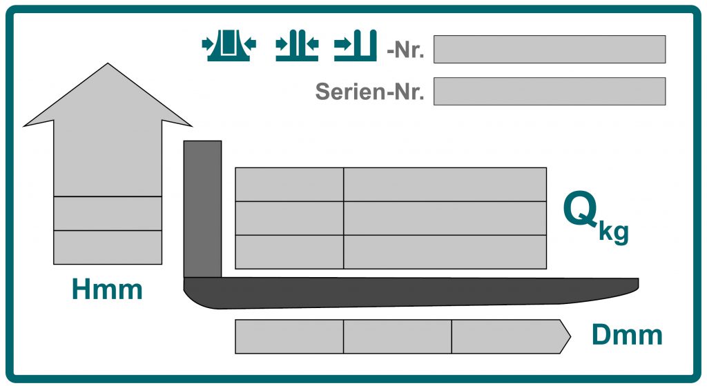 Traglastdiagramm für Flurförderzeuge, dessen Nenntragfähigkeit sich in Abhängigkeit der Hubhöhe ändert. 