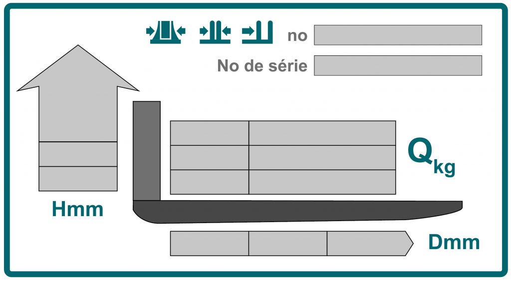 Le graphique présente un schéma de capacité de charge pour des chariots de manutention dont la charge nominale varie en fonction de la hauteur de levage. 