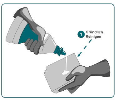 Anleitung zum Löten