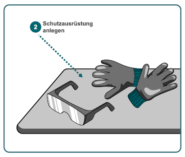 Anleitung zum Löten Schritt 2