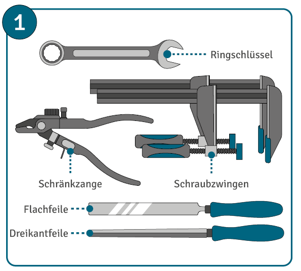 Anleitung zum Sägeblatt schärfen: Schritt 1