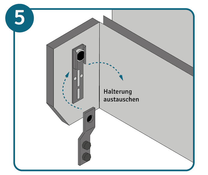 Rolladenmotor einbauen Anleitung Schritt 5