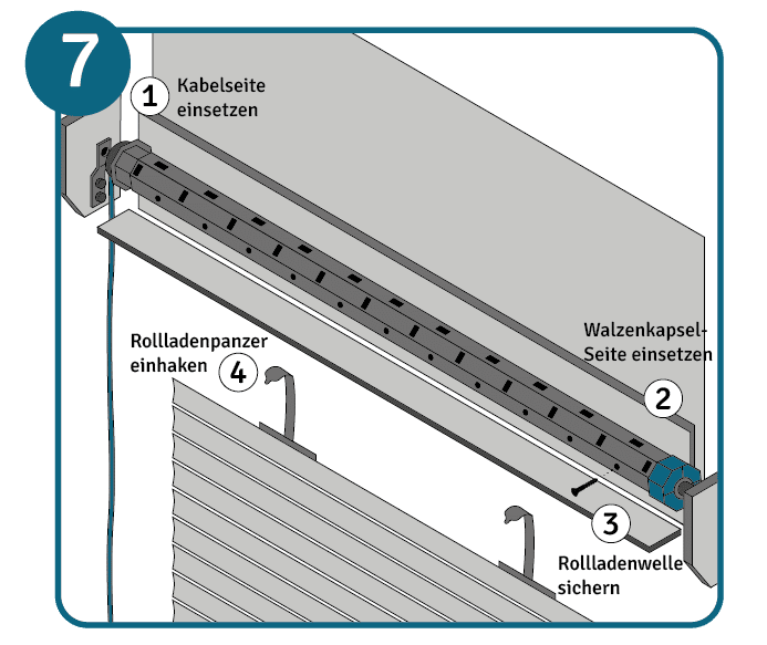 Rolladenmotor einbauen Anleitung Schritt 7