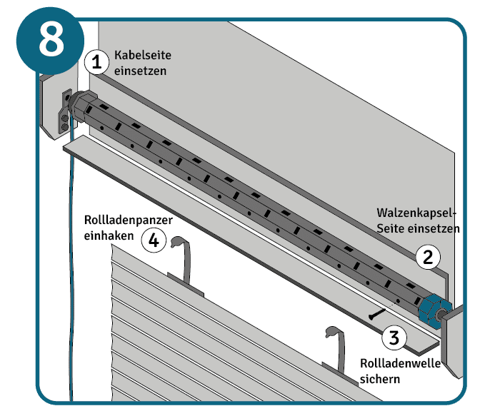 Rolladenmotor einbauen Anleitung Schritt 8