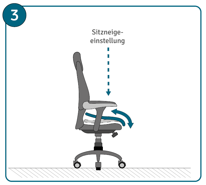 Bürostuhl einstellen Anleitung Schritt 3; Sitzneigeeinstellung