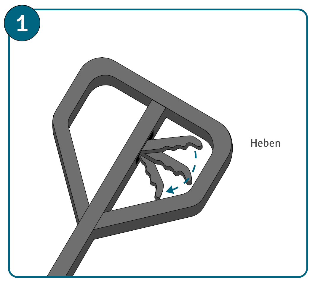 Hubwagen entlüften Anleitung Schritt 1: Heben