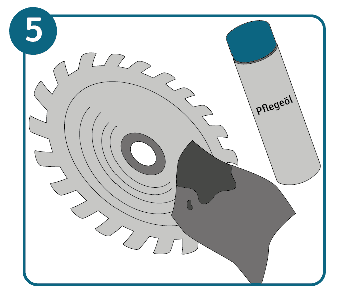 Sägeblatt reinigen Anleitung Schritt 5: Nachbehandeln