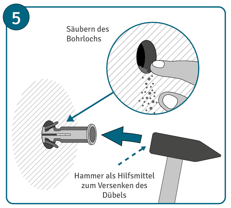 Bohrloch reinigen und Dübel hineindrücken