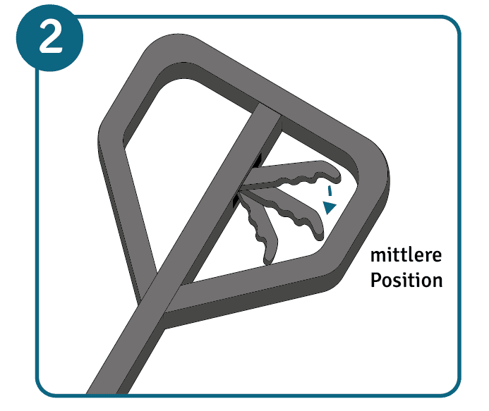 Hubwagen Deichsel einstellen (Hebel auf mittlere Position)