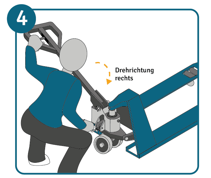 Hubwagen Einstellschraube korrigieren