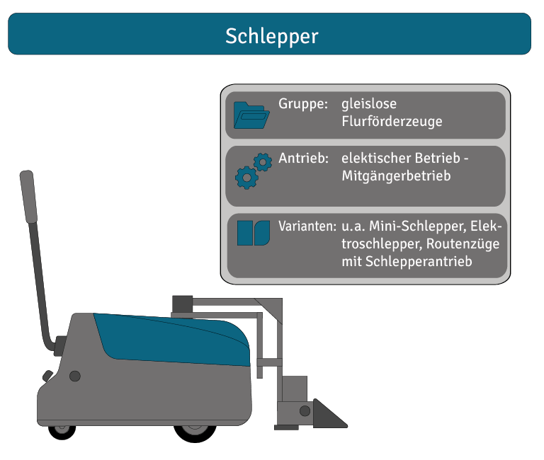 Schlepper