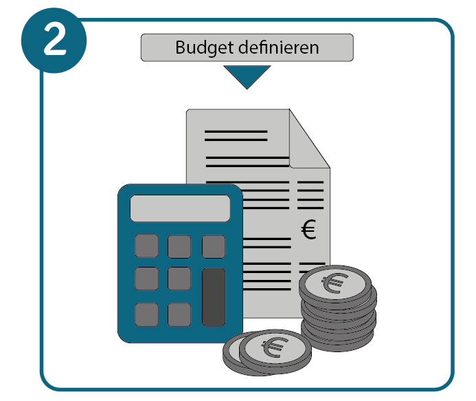 Home Office einrichten Schritt 2: Budget definieren