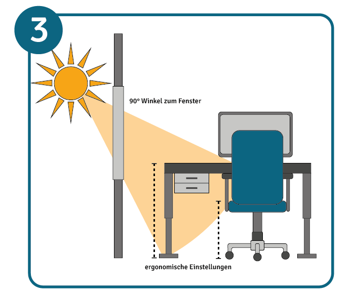 Flexible Arbeitsplätze ausstatten: Arbeitsplatz ergonomisch und in 90 Grad zum Fenster ausrichten