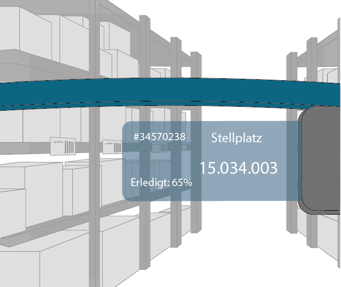 Pick-by-Vision: Augmented-Reality-Datenbrille mit Informationen zur Kommissionierung