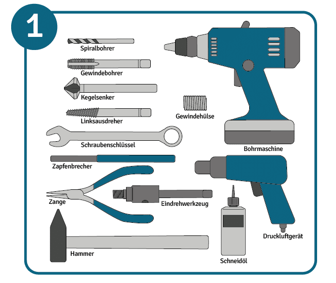 Gewinde reparieren Schritt 1: Werkzeug und Arbeitsmaterial zurechtlegen
