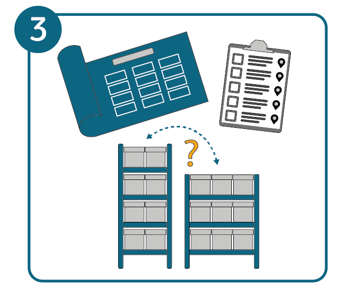 Pick-by-Light-Verfahren Schritt 3: Lagerplanung