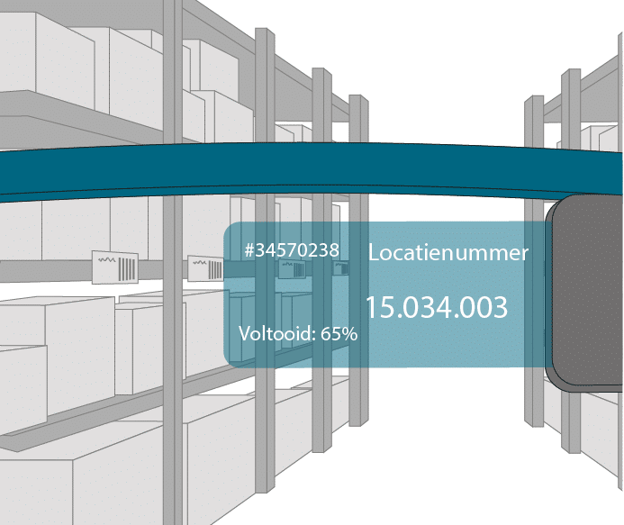 pick-by-vision-informationen-kommissionierung-datenbrille Vision picking: visuele informatie van de AR-bril voor het orderpicken