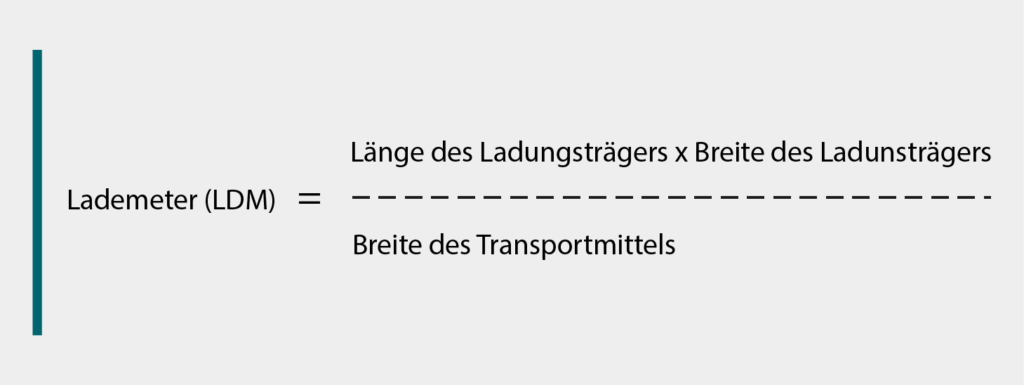 Grundformel zur Berechnung der Lademeter